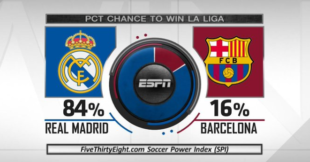 的体育馆是 的体育馆是